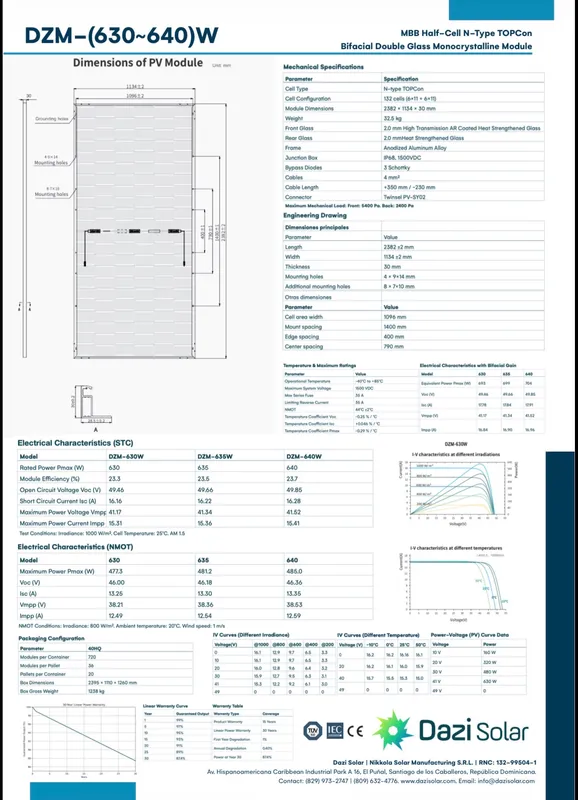 Panel solar de 630W 2