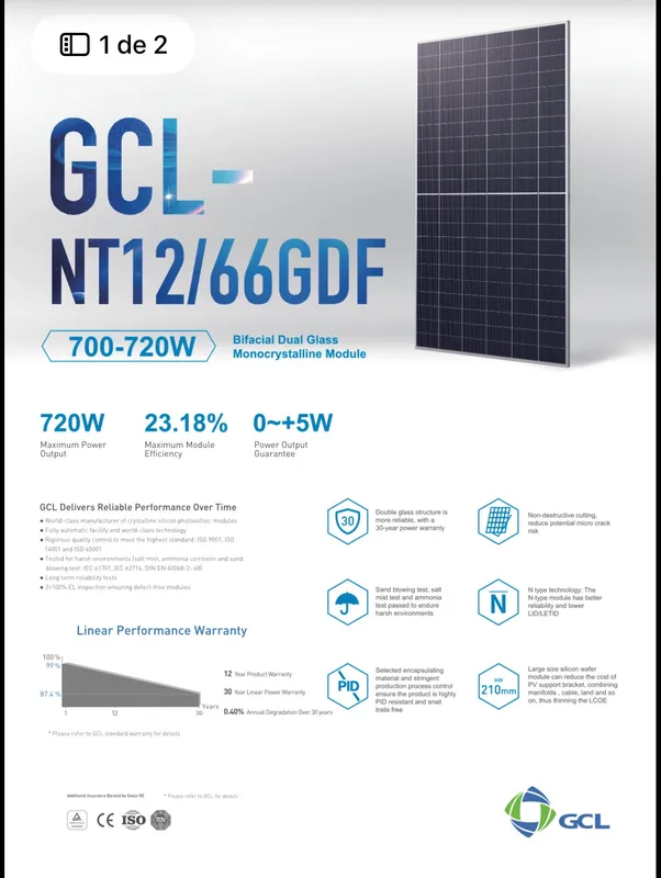 Panel solar de 720W